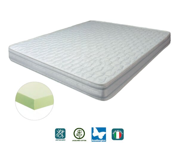 materasso Eco-Memory recensioni★★★★